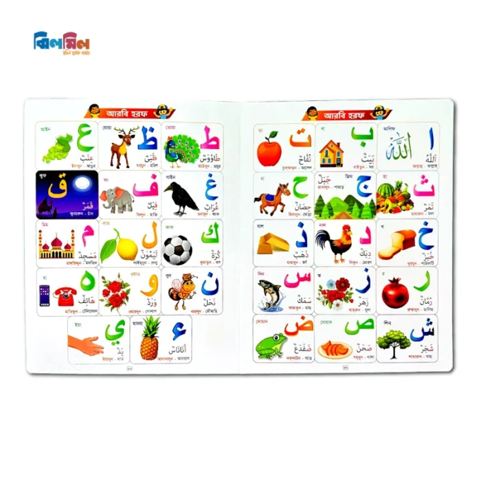 ঝিলমিল জ্ঞানবাক্স একের ভেতর সব All in One - Image 4